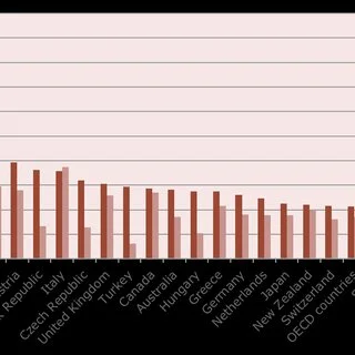 OECD: AI, Data, and What It All Means